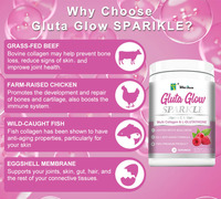Wins Town Gluta Glow Sparkle Multi Collagène Poudre L-glutathion Vitamine C Biotine Renforce les ongles et les cheveux