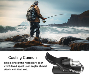 Cannon Surf caña de pescar gatillo ayuda fundición pescado dedo Protector aparejos de pesca fundición cañón - Product Image 5