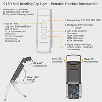Lampe de lecture LED pliable à clipser, vente directe usine, protection des yeux, pour lecture au lit et petit salon