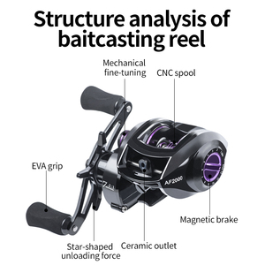 <span class=keywords><strong>Moulinet</strong></span> de Baitcasting LINNHUE AF2000, Rapport de Démultiplication 7.2:1, <span class=keywords><strong>Moulinet</strong></span> de Pêche 8KG Max Drag, Aimant Néodyme N42, <span class=keywords><strong>Moulinet</strong></span> d'Eau Salée <span class=keywords><strong>pour</strong></span> la Pêche Pesca - Product Image 2