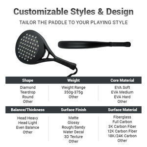 Raquettes de padel tactiques personnalisées en gros, raquettes de tennis de plage professionnelles en fibre de carbone et fibre de verre 3K 12K 18K - Product Image 2