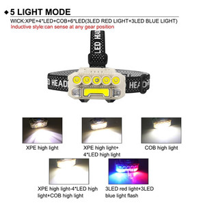 방수 센서 <span class=keywords><strong>LED</strong></span> 헤드램프 타입-C 충전식 작업용 <span class=keywords><strong>LED</strong></span> 헤드라이트 <span class=keywords><strong>5</strong></span>가지 모드 고출력 <span class=keywords><strong>LED</strong></span> 헤드램프 - Product Image 6