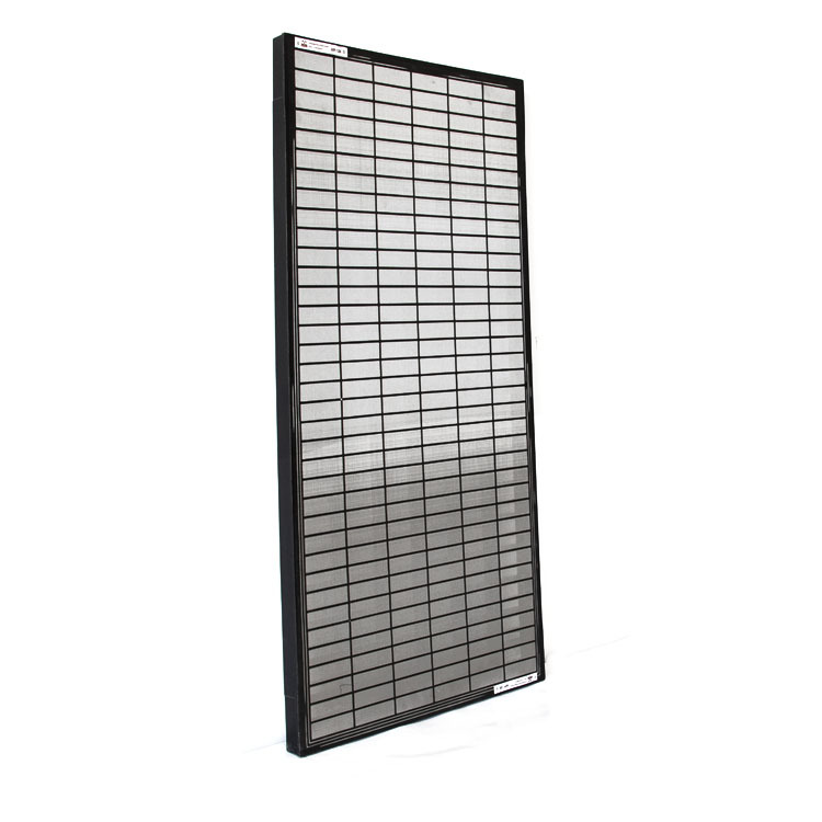 Factory Supply Premium API Oilfield Shale Shaker Screen Composite Frame Mongoose/Brandt Shale Shaker Screen