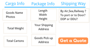 ตัวแทนจัดส่งสินค้า DDP Sa รถบรรทุกไปส่งที่ประตูบ้านซาอุดิอาระเบีย - Product Image 4