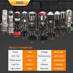 Nuevo Super brillante Y6D bombilla <span class=keywords><strong>de</strong></span> lámpara <span class=keywords><strong>de</strong></span> coche alto haz bajo láser H4 Led proyector faro Bi Led proyector lente Kit <span class=keywords><strong>de</strong></span> bombillas LED - Product Image 5
