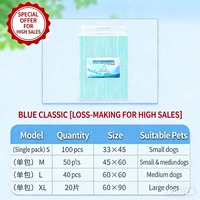 Pañal para Mascotas de Comercio Exterior de Fábrica, para Perros y Gatos, Absorbente, Desodorante, Material de Malla, Anti-Penetración, Extra Grueso, con Bloqueo de Seis Capas