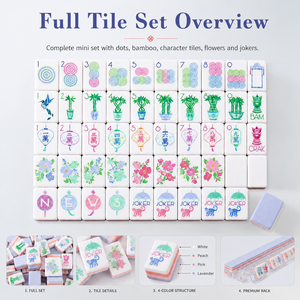 Kit Mahjong Americano Moderno di Lusso in Acrilico Stratificato, Elegante Viola Nobile, Set di Tessere Mahjong per 4 Giocatori per Serate in Famiglia - Product Image 2