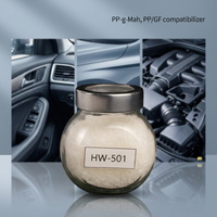 Complémentateur de polypropylène (PP) et de fibre de verre haute pureté 99,5 % Howin, CAS 25722-45-6, agent chimique auxiliaire, fournisseur chinois