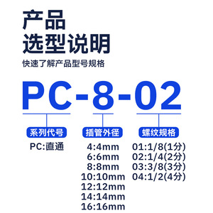ข้อต่อเร็ว Zoni PC ขนาด 8 มม. เกลียว 1/4 นิ้ว แบบตรงสำหรับท่อลม - Product Image 1