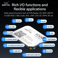 Ebyte-Computadora de Placa Única de Grado Industrial, Computadora de Placa Única de Grado Industrial, Dual-Core ARM A7, DSP, DSP, 2, 1,2 GHz, 1, 2, 1, 2 Unidades, 2 Unidades, 1 Unidad, 2 Unidades