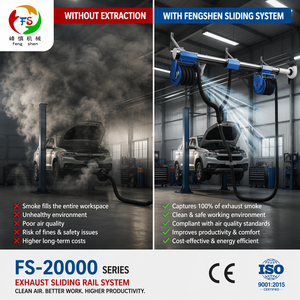 Sistema di Guide Scorrevoli per Scarichi FS-20000 Approvato CE ISO, Carrelli Avvolgibili a Parete Multi-Bay per Officina 1YW Personalizzato OEM - Product Image 6