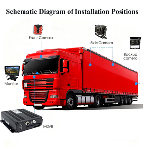 4-kênh ai mdvr hệ thống cho xe buýt xe tải Hạm Đội Quản Lý ADAS DSM DMS mệt mỏi 1080P đảo ngược máy ảnh di động DVR mdvr 4 gam GPS Wifi - Product Image 2