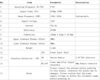 Module amplificateur RF ultra faible bruit 50W 5-6GHz, carte LNA GaN à gain élevé, haute linéarité, alimentation +28V pour récepteur 5G WiFi IoT