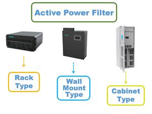 Bộ Lọc Công Suất Hoạt Động Điện Áp Thấp APF Giảm Bộ Lọc Sóng Hài Hoạt Động Dòng Sóng Hài - Product Image 5