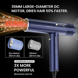 プロの高速ヘアドライヤー磁気アクセサリーとLCDプラズマヘアブロードライヤーサロンと旅行用ポータブル - Product Image 5