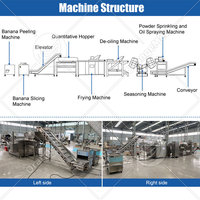 Chaîne de production entièrement automatique ORME de haute qualité pour la friteuse de chips de banane et de plantain fraîches à petite échelle