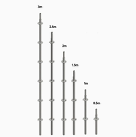 Accessoires d'échafaudage : Échafaudage Ringlock vertical standard en acier Q235 pour la construction XinXing