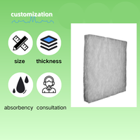 Nouveau filtre à brouillard de peinture blanche ignifuge à haute température filtre HEPA en fibre de verre G3/G4 efficacité pour les particules de poussière de brouillard d'huile