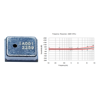 Wholesale High Quality Professional MEMS Microphone