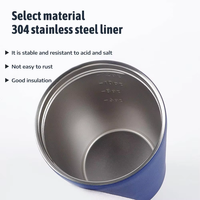 Vente en gros de tasses à café thermiques en acier inoxydable à double paroi, avec revêtement céramique, logo personnalisé, 8 oz et 12 oz, simples et pratiques pour les voyages