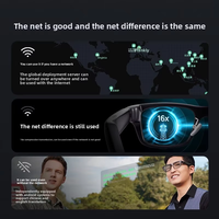 Lunettes intelligentes Inmo Go2 : Traduction en temps réel, téléprompteur, sous-titres bilingues simultanés, assistant de conférence IA pour une efficacité accrue