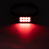 Lampe frontale à capteur de mouvement COB, 5 modes d'éclairage, flash d'avertissement rouge, rechargeable par Type-C, lampe frontale LED pour travaux en extérieur