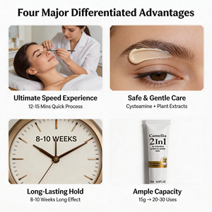 Kit de Laminación de Cejas 2 en 1 Camellia con Logotipo Personalizado, Gel Nutritivo, Bálsamo Adhesivo y Herramienta para Dar Forma a las Cejas - Product Image 6