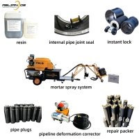 Ballons de scellement de canalisations sans tranchée (CIPP) gonflables, certifiés CE, en caoutchouc EPDM et tissu renforcé pour l'étanchéité des conduites