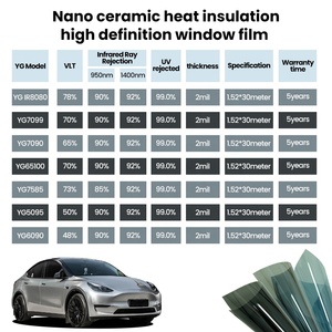 Nano Ceramic <strong>Window</strong> Tint for Car All Car Side &amp; Rear <strong>Windows</strong> Tint Heat Control <strong>Window</strong> <strong>Film</strong>, 99% UV <strong>Window</strong> <strong>Film</strong> Sun Blocking