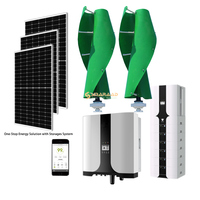Système énergétique hybride résidentiel hors réseau/sur réseau, générateur éolien et panneaux solaires avec stockage d'énergie pour usage domestique