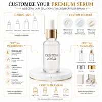 Sérum Visage Anti-Âge Éclaircissant Bio Marque Blanche Produit de Soin Coréen Huile de Soin Visage Bounce Ball PDRN