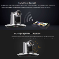 Movmagic M4E 5 CH para Splitters, Transmisión Premium de YouTube + Cámara PTZ HD con Zoom Óptico de 20x, Construcción Metálica, Control LAN