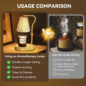 โคมไฟอุ่นเทียนทองเหลืองวินเทจพร้อมโคมคริสตัล ฐานไม้ ปรับความสว่างได้ ใช้ละลาย<span class=keywords><strong>เทียน</strong></span>สำหรับอโรมาเธอราพี ตกแต่งห้องนอน - Product Image 3