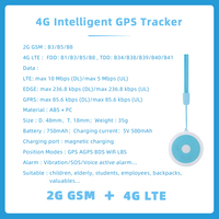 4G LTE enfant Mini GPS bracelet pour enfants GPS Tracker collier bijoux Mobile SOS Alarme Personnes âgées