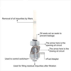Rts Voor M16 * 1.5 Motorfiets Fuelcock <span class=keywords><strong>Petcock</strong></span> Voor Honda Cb350 <span class=keywords><strong>Cb750</strong></span> Cx500 Tankkraan Motorfiets <span class=keywords><strong>Petcock</strong></span> Brandstof Schakelaar - Product Image 3