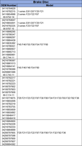 Disco <span class=keywords><strong>Freno</strong></span> Nuovo di Zecca per <span class=keywords><strong>BMW</strong></span> <span class=keywords><strong>Serie</strong></span> <span class=keywords><strong>5</strong></span> F10 518d 520d 34116793123 34116794429 34116896652 34112284101 34112284102 - Product Image 5