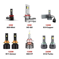 Ampoules de phares LED 9005 HB3, faisceau lointain, 48W à 400W, puissance multiple, 6000K, Canbus, lampes automobiles Harmchom