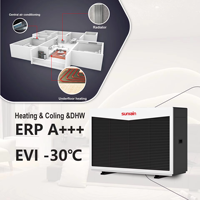 SUNRAIN 6kw - 18kw EVI DC Inverter Air Source Pompe à Chaleur R290 Monobloc Maison Chauffage Refroidissement Sanitaire Eau Chaude Varmepumpe