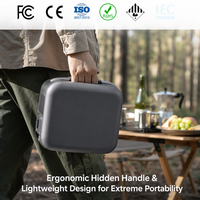 Station d'alimentation portable haute capacité 1004,8 Wh, générateur solaire 500 W avec prise AC pour camping-car, voyage, camping, alimentation hors réseau