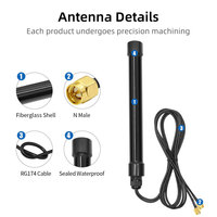 Antenne 4G LTE extérieure 700-2700 MHz N-Male 12dBi à gain élevé omnidirectionnelle en fibre de verre pour amplificateur de signal, prise en charge OEM personnalisée