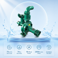 Pompe à eau haute pression, anti-corrosion, durable, longue durée de vie, pompe centrifuge pour l'agriculture, les étangs à poissons