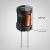 Inducteur de puissance à noyau de tambour à fils radiaux série PK pour onduleurs industriels, système photovoltaïque, filtre EMI, inducteur de puissance