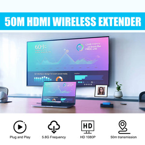 <span class=keywords><strong>Adaptateur</strong></span> d'affichage émetteur-récepteur <span class=keywords><strong>HDMI</strong></span> SYONG 50m pour boîtier <span class=keywords><strong>TV</strong></span>, prolongateur <span class=keywords><strong>HDMI</strong></span> sans fil, Plug and Play, 330FT, 1080P, ABS - Product Image 3