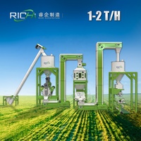 Linea di Produzione di Mangimi in Pellet RICHI 1-2T/H - Linea di Lavorazione Mangimi su Piccola Scala Economica per Avviare un'Attività di Mangimificio