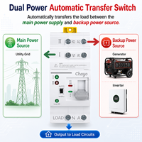 Commutateur de transfert automatique 2P 63A ATS 110V 220V AC, double alimentation, type PC, avec boîtier blanc, montage sur rail DIN, Chayo