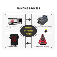 Imprimante de transfert numérique DTF-W3002 fournie par l'usine, vitesse d'impression de 15 m²/h, machine d'impression personnalisée pour vêtements pour petites entreprises