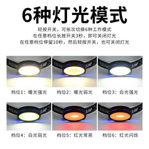 Mini lampe frontale Td203 rechargeable avec lumière blanche chaude et rouge pour la randonnée, la course à pied et le cyclisme - Product Image 3