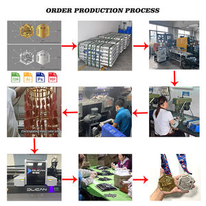 Médailles de sport en alliage de zinc avec logo personnalisé <span class=keywords><strong>Paris</strong></span> Triathlon, récompenses à ruban personnalisées, technique de moulage, style moderne et antique, tendance - Product Image 5