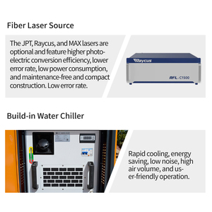 <span class=keywords><strong>KL</strong></span> alta calidad 3 en 1 1500W soldadura portátil Max fibra máquina de corte y soldadura por láser refrigerada por agua - Product Image 3