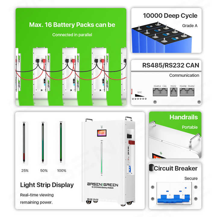 EU Stock 51.2v 48v 230Ah 300Ah 314Ah 11kWh 15kWh 16kWh Wall Mounted ...